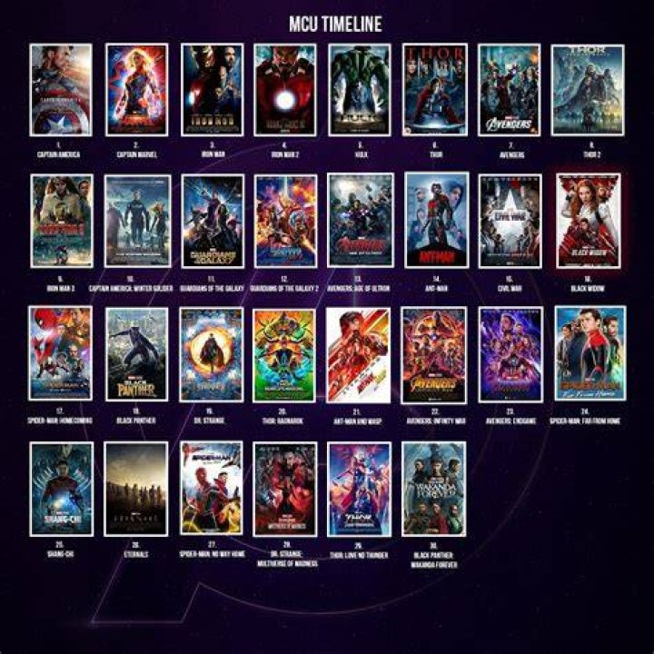 Unlocking the World of Vega Mobies: Your Ultimate Guide