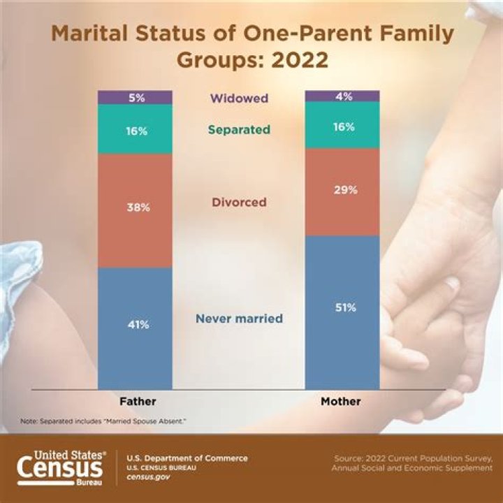 Unraveling The Truth: Jonathan Knight's Parents' Marital Status Revealed