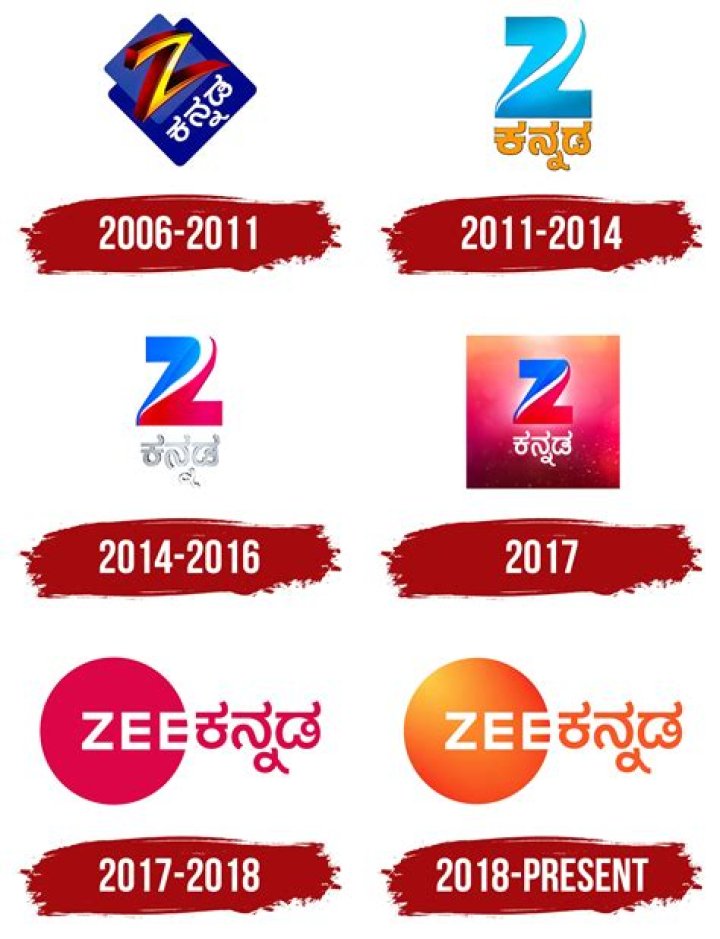 Unveiling Movirulz Kannada: The Ultimate Guide for Movie Enthusiasts