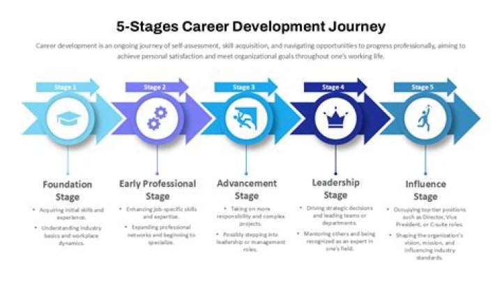 Unveiling the Life and Career of Faith Hill: A Journey Through Fame, Love, and Music