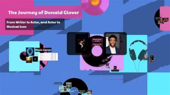 Unveiling the Life of Donald Glover Senior: A Multifaceted Journey