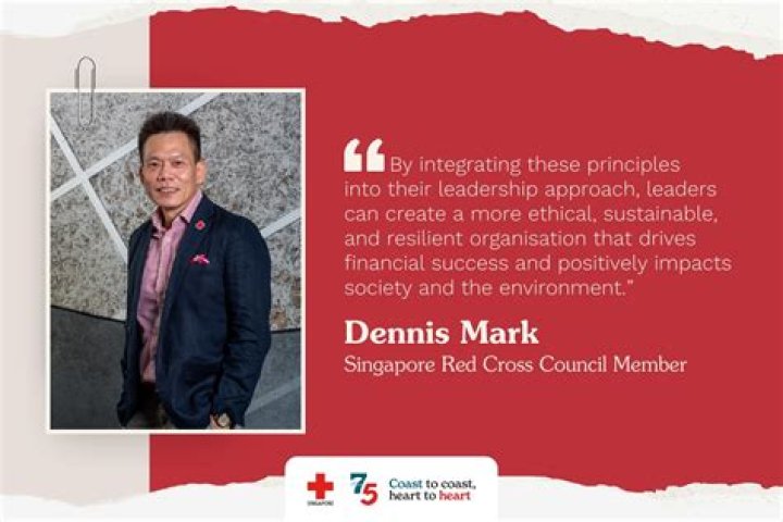 Unveiling the Salary of CEO of Red Cross: A Comprehensive Guide