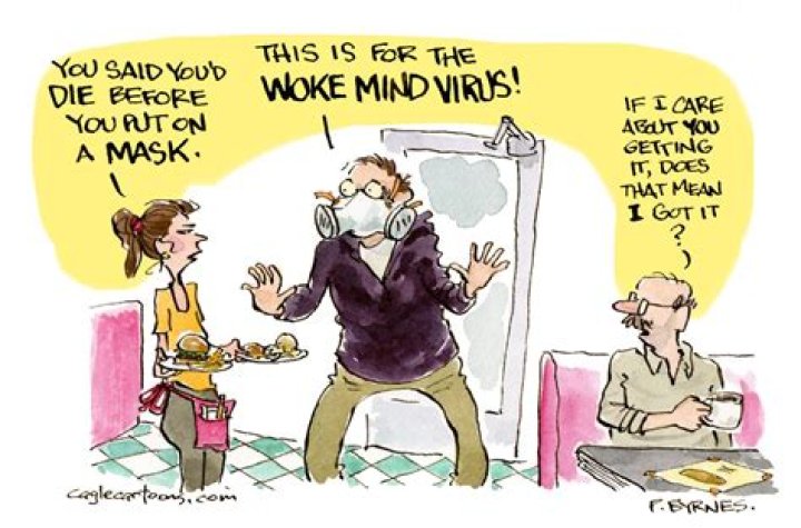 What is the Woke Mind Virus? Understanding Its Definition and Impact
