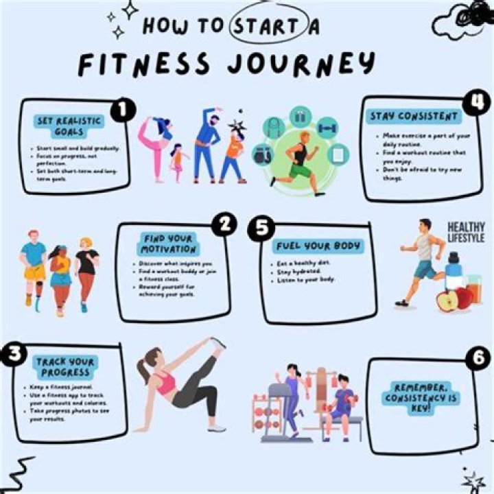 Why Vegamoves is Revolutionizing the Vegan Fitness World