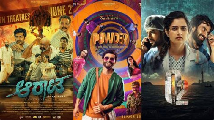 www. Movierulz Kannada 2024: Your Ultimate Guide to the Latest Kannada Movies