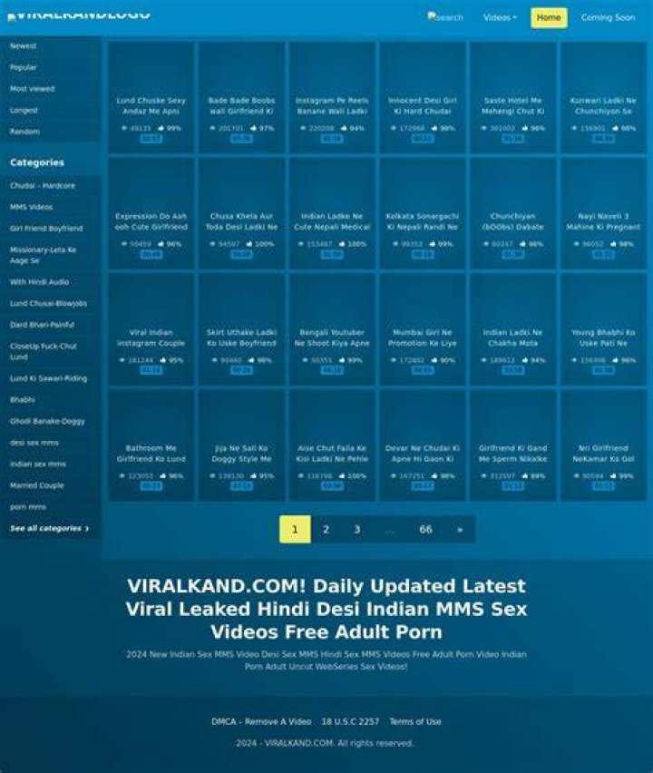 www.viralkand.com: Your Ultimate Destination for Viral Content and Beyond